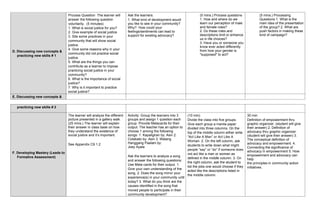Daily Lesson Log for Community Engagement Citizenship and Solidarity | PDF