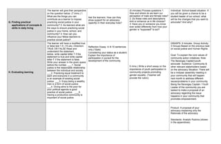 Daily Lesson Log for Community Engagement Citizenship and Solidarity | PDF