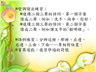 變調讀法練習：
連續二個三聲的語詞，第一個字要
讀成二聲。例如：洗手、雨傘、你好。
連續三個三聲的語詞，第二個字要
讀成二聲。例如課文中的｢躲哪裡」。
語料練習：分辨這裡、那裡、左邊、
右邊、上面、下面……等相對位置。
賓果遊戲：複習學過的符號
 