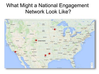 What Might a National Engagement
Network Look Like?
 