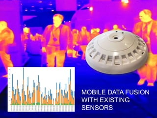 MOBILE DATA FUSION
WITH EXISTING
SENSORS
 
