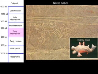 Colonial        Nazca culture
1532 ad

          Late Horizon
1350 ad
              Late
          Intermediate
900 ad

          Middle Horizon
600 ad
              Early
          Intermediate
200 bc

          Early Horizon

900 bc
          Initial period

2000 bc
          Preceramic
 