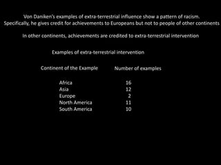 Von Daniken’s examples of extra-terrestrial influence show a pattern of racism.
Specifically, he gives credit for achievements to Europeans but not to people of other continents

        In other continents, achievements are credited to extra-terrestrial intervention


                     Examples of extra-terrestrial intervention

                Continent of the Example         Number of examples

                        Africa                        16
                        Asia                          12
                        Europe                         2
                        North America                 11
                        South America                 10
 