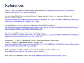 References
Gupta, A. (2009) Functional vs. Divisional Structure. Retrieved from, http://www.practical-management.com/Organization-
Development/Functional-Vs-Divisional-Structure.html
Hitt, M.A., Miller, C.C., Colella. Organizational Behavior. A Strategic Approach. Excerpt from Organizational Change and
Development. Retrieved from,
https://class.waldenu.edu/bbcswebdav/institution/USW1/201440_04/MS_INDT/EDUC_6105/Week%203/Resources/Resources/e
mbedded/Hitt_Ch14OrgChangeDev_OrgBehvr_484_497.pdf
Laureate Education, Inc. (n.d) Introduction to Organizations. [Video File]. Retrieved from
https://class.waldenu.edu/webapps/portal/frameset.jsp?tab_tab_group_id=_2_1&url=%2Fwebapps%2Fblackboard%2Fexecute%
2Flauncher%3Ftype%3DCourse%26id%3D_4775264_1%26url%3D
Laureate, Inc. (n.d) Fostering Innovation. [Video File] Retrieved from,
https://class.waldenu.edu/webapps/portal/frameset.jsp?tab_tab_group_id=_2_1&url=%2Fwebapps%2Fblackboard%2Fexecute%2F
launcher%3Ftype%3DCourse%26id%3D_4775264_1%26url%3D
Schermerhorn, J.R., Hunt, J.G., & Osborn, R.N. (2008). Organizational Behavior: Excerpt from
Chapter 1, “Introducing Organizational Behavior.” Retrieved from
https://class.waldenu.edu/bbcswebdav/institution/USW1/201440_04/MS_INDT/EDUC_6105/Week%201/Resources/Resources/em
bedded/Schermerhorn_Ch1IntroOrgBehav_4_12[1].pdf.
Wells Fargo (2014). News Release: Wells Fargo and Wachovia Merger Completed. Retrieved from,
https://www.wellsfargo.com/press/2009/20090101_Wachovia_Merger.
Wells Fargo (2014). Our Values. Retrieve from, https://www.wellsfargo.com/invest_relations/vision_values/4.
 