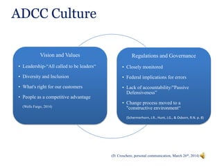 ADCC Culture
Vision and Values
• Leadership-“All called to be leaders“
• Diversity and Inclusion
• What's right for our customers
• People as a competitive advantage
(Wells Fargo, 2014)
Regulations and Governance
• Closely monitored
• Federal implications for errors
• Lack of accountability/"Passive
Defensiveness”
• Change process moved to a
"constructive environment“
(Schermerhorn, J.R., Hunt, J.G., & Osborn, R.N. p. 8)
(D. Croschere, personal communication, March 26th, 2014)
 