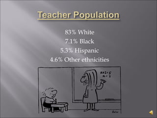 83% White
7.1% Black
5.3% Hispanic
4.6% Other ethnicities
 