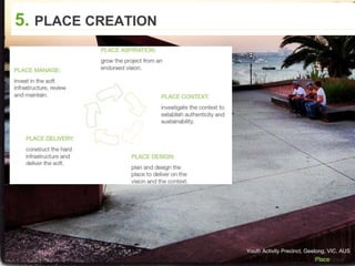 Youth Activity Precinct, Geelong, VIC, AUS
5. PLACE CREATION
 