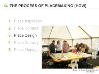 5. THE PROCESS OF PLACEMAKING (HOW)
1. Place Aspiration
2. Place Context
3. Place Design
4. Place Delivery
5. Place Manage
Enquiry by Design (Deicke Richards)
 