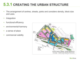 5.3.1 CREATING THE URBAN STRUCTURE
▸ The arrangement of centres, streets, parks and considers density, block size
and uses.
▸ Integration
▸ functional efficiency
▸ environmental harmony
▸ a sense of place
▸ commercial viability
Varsity Station Village, Design Workshop
Concept - Gold Coast (Deicke Richards)
 