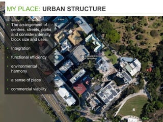 ▸ The arrangement of
centres, streets, parks
and considers density,
block size and uses.
▸ Integration
▸ functional efficiency
▸ environmental
harmony
▸ a sense of place
▸ commercial viability
MY PLACE: URBAN STRUCTURE
 