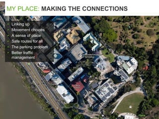 ▸ Linking up
▸ Movement choices
▸ A sense of place
▸ Safe routes for all
▸ The parking problem
▸ Better traffic
management
MY PLACE: MAKING THE CONNECTIONS
 