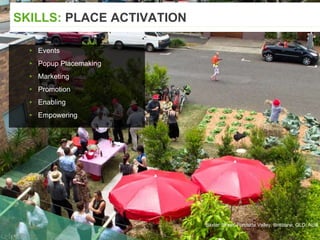 Baxter Street, Fortitude Valley, Brisbane, QLD, AUS
SKILLS: PLACE ACTIVATION
▸ Events
▸ Popup Placemaking
▸ Marketing
▸ Promotion
▸ Enabling
▸ Empowering
 