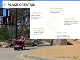 5. PLACE CREATION
Ballast Pt Park, Balmain, Sydney, NSW, AUS
 