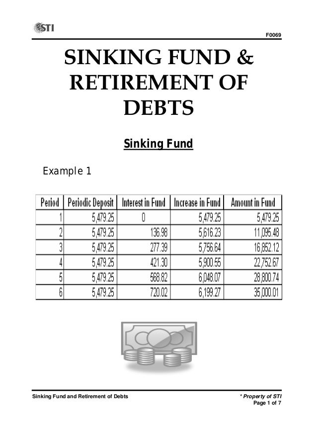 Sinking Fund Retirement Of Debts