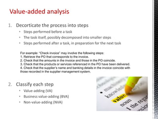 Value-added analysis
1. Decorticate the process into steps
• Steps performed before a task
• The task itself, possibly decomposed into smaller steps
• Steps performed after a task, in preparation for the next task
2. Classify each step
• Value-adding (VA)
• Business value-adding (BVA)
• Non-value-adding (NVA)
For example: “Check invoice” may involve the following steps:
1. Retrieve the PO that corresponds to the invoice.
2. Check that the amounts in the invoice and those in the PO coincide.
3. Check that the products or services referenced in the PO have been delivered.
4. Check that the supplier’s name and banking details in the invoice coincide with
those recorded in the supplier management system.
 