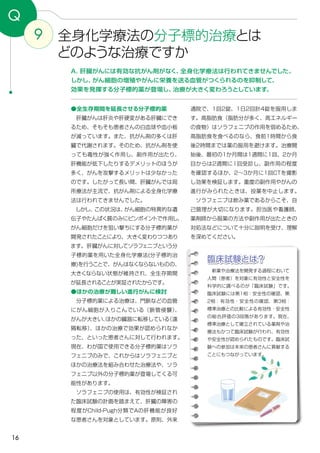 16
9 全身化学療法の分子標的治療とは
どのような治療ですか
Q
A．肝臓がんには有効な抗がん剤がなく、全身化学療法は行われてきませんでした。
しかし、がん細胞の増殖やがんに栄養を送る血管がつくられるのを抑制して、
効果を発揮する分子標的薬が登場し、治療が大きく変わろうとしています。
通院で、1回2錠、1日2回計4錠を服用しま
す。高脂肪食（脂肪分が多く、高エネルギー
の食物）はソラフェニブの作用を弱めるため、
高脂肪食を食べるのなら、食前1時間から食
後2時間までは薬の服用を避けます。治療開
始後、最初の1か月間は1週間に1回、2か月
目からは2週間に1回受診し、副作用の程度
を確認するほか、2～3か月に1回CTを撮影
し効果を検証します。重度の副作用やがんの
進行がみられたときは、投薬を中止します。
　ソラフェニブは飲み薬であるからこそ、自
己管理が大切になります。担当医や看護師、
薬剤師から服薬の方法や副作用が出たときの
対処法などについて十分に説明を受け、理解
を深めてください。
●全生存期間を延長させる分子標的薬
　肝臓がんは肝炎や肝硬変がある肝臓にでき
るため、そもそも患者さんの白血球や血小板
が減っています。また、抗がん剤の多くは肝
臓で代謝されます。そのため、抗がん剤を使
っても毒性が強く作用し、副作用が出たり、
肝機能が低下したりするデメリットのほうが
多く、がんを攻撃するメリットは少なかった
のです。したがって長い間、肝臓がんでは局
所療法が主流で、抗がん剤による全身化学療
法は行われてきませんでした。
　しかし、この状況は、がん細胞の特異的な遺
伝子やたんぱく質のみにピンポイントで作用し、
がん細胞だけを狙い撃ちにする分子標的薬が
開発されたことにより、大きく変わりつつあり
ます。肝臓がんに対してソラフェニブという分
子標的薬を用いた全身化学療法(分子標的治
療)を行うことで、がんはなくならないものの、
大きくならない状態が維持され、全生存期間
が延長されることが実証されたからです。
●ほかの治療が難しい進行がんに検討
　分子標的薬による治療は、門脈などの血管
にがん細胞が入りこんでいる（脈管侵襲）、
がんが大きい、ほかの臓器に転移している（遠
隔転移）、ほかの治療で効果が認められなか
った、といった患者さんに対して行われます。
現在、わが国で使用できる分子標的薬はソラ
フェニブのみで、これからはソラフェニブと
ほかの治療法を組み合わせた治療法や、ソラ
フェニブ以外の分子標的薬が登場してくる可
能性があります。
　ソラフェニブの使用は、有効性が検証され
た臨床試験の計画を踏まえて、肝臓の障害の
程度がChild-Pugh分類でAの肝機能が良好
な患者さんを対象としています。原則、外来
臨床試験とは？
　新薬や治療法を開発する過程において
人間（患者）を対象に有効性と安全性を
科学的に調べるのが「臨床試験」です。
臨床試験には第1相：安全性の確認、第
2相：有効性・安全性の確認、第3相：
標準治療との比較による有効性・安全性
の総合評価の3段階があります。現在、
標準治療として確立されている薬剤や治
療法もかつて臨床試験が行われ、有効性
や安全性が認められたものです。臨床試
験への参加は未来の患者さんに貢献する
ことにもつながっています。
 