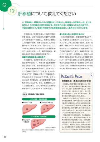 20
12
Q
肝移植について教えてください
A．肝移植は、肝臓がんの人の肝臓をすべて摘出し、健康な人の肝臓の一部、または
脳死した人の肝臓の全部を移植する、再生能力が高い肝臓ならではの治療です。
手術の適応(ミラノ基準)や実施できる医療機関は厳しく条件づけられています。
●5年後も高い生存率が望める
　生体肝移植の場合、肝臓を提供するドナー
と、肝臓をもらう患者さん（レシピエント）、
および近しい第三者(家族)を交え、医師、看
護師、移植コーディネーターなどが異なる立
場から念入りに説明を行い、同意を得たうえ
で手術の準備に入ります。移植手術が終わる
とドナーは10日～2週間後に、患者さんは
感染と拒絶反応に注意しながら経過観察を行
い、1～2か月後に退院となります。退院後、患
者さんは免疫抑制剤を一生涯飲まなければな
りませんが、肝移植の5年生存率は70～80
％と高い根治性が期待できる治療法です。
　肝移植には、「生体肝移植」と「脳死肝移植」
があります。いずれの場合も肝臓がんの患者
さんの肝臓をすべて摘出し、前者では健康な
人の肝臓の一部を、後者では脳死した人の肝
臓のすべてを移植します。日本では、ここ
10年ほど毎年400～500件の生体肝移植
が行われています。一方、脳死肝移植は、臓
器移植法改正後も年間40件程度です。
●厳格な施設基準と適応条件
　わが国では、脳死肝移植に対しては厳しい
施設基準が設けられ、実施できる医療機関が
限定されています。肝移植の適応条件も「ミ
ラノ基準(健康保険適用条件)」（図表16上）
として厳格に定められています。すなわち、
65歳以下で、肝機能が悪く（肝障害度C）、
が ん の 大 き さ が5cm以 下 で1個、 ま た は
3cm以下で3個以内、かつ脈管侵襲や遠隔
転移がないことです。また、医療機関によっ
ては全額自費で、ミラノ基準を超えた条件で
移植を行うこともあります（図表16下）。
図表16 肝移植の適応基準
東京大学大学院医学系研究科肝胆膵外科学提供資料を参考
に作成
東京大学の基準例
Patient's Voice
　39歳のときに肝硬変から肝臓がんに。手術
ができず、4年ほど肝動脈化学塞栓療法を受
けていましたが、治療の限界を迎えて「余命
半年から1年」と宣告され、唯一、残された
道が肝移植でした。当時、娘と息子は幼く、家
族を残しては死ねないと決意しました。
　義弟がドナーに名乗り出てくれましたが、幸
せな家庭を築き、世界を股にかけて元気に働
く義弟から肝臓をもらうことに当初は抵抗があ
り、また姪が自分の父親がリスクを背負って臓
器を提供することを理解してくれるのかなど、
いろいろ悩みました。妹にも苦渋の選択を強
いてつらい思いをさせたと思います。
　移植のおかげで元気になり、今は普通の生
活を送っています。義弟の勇気と善意には、言
葉では表せないほど感謝しており、その気持ち
は時が経つごとに深くなります。移植は、本人だ
けではなく、家族の支えがないと乗り切れませ
ん。自ら情報を得て、納得して移植に突き進
んでください。（56歳男性・診断から18年目）
5
余命宣告後、義弟から生体肝移植
●5cm以下
　5個以内
ミラノ基準→健康保険適用
ミラノ基準外→自費診療
●5cm以下1個 ●3cm以下3個以内
 