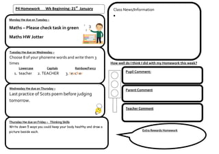 P4 Homework          Wk Beginning: 21st January              Class News/Information

Monday Hw due on Tuesday –

Maths – Please check task in green
Maths HW Jotter


Tuesday Hw due on Wednesday –
Choose 8 of your phoneme words and write them 3
times                                                           How well do I think I did with my Homework this week?
      Lowercase           Capitals            Rainbow/Fancy
   1. teacher       2. TEACHER          3. teacher                       Pupil Comment:



Wednesday Hw due on Thursday –
                                                                         Parent Comment
Last practice of Scots poem before judging
tomorrow.
                                                                         Teacher Comment


Thursday Hw due on Friday – Thinking Skills
Write down 5 ways you could keep your body healthy and draw a
picture beside each.                                                               Extra Rewards Homework
 