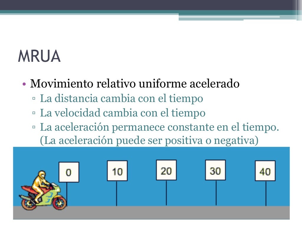 2M Unidad 1 Movimiento MRU y MRUA 2M Unidad 1 Movimiento MRU y MRUA