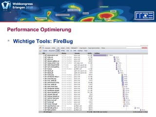 Performance Optimierung
 Wichtige Tools: FireBug
 