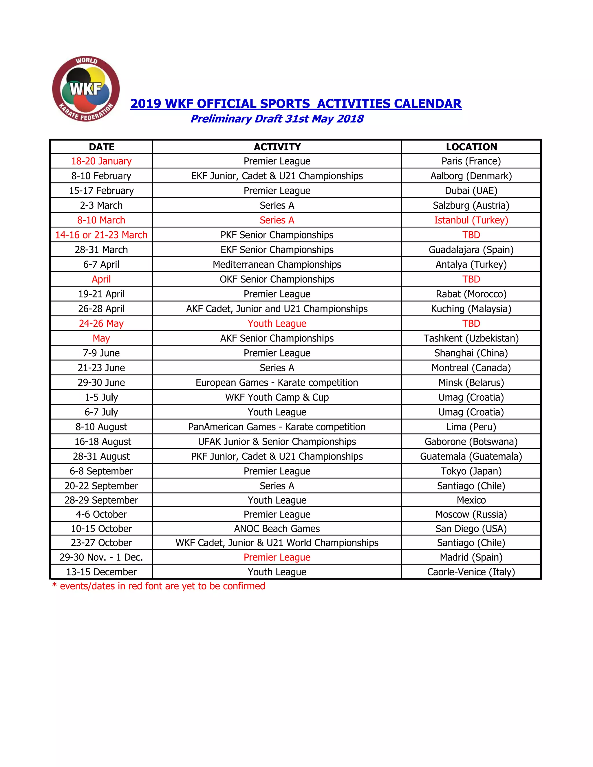 Wkf 2019 sports calendar preliminary draft n fs PDF Free Download