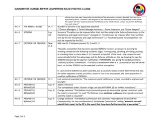 Wkf Score Sheet.pdf Wkf competition rules_summary | PDF