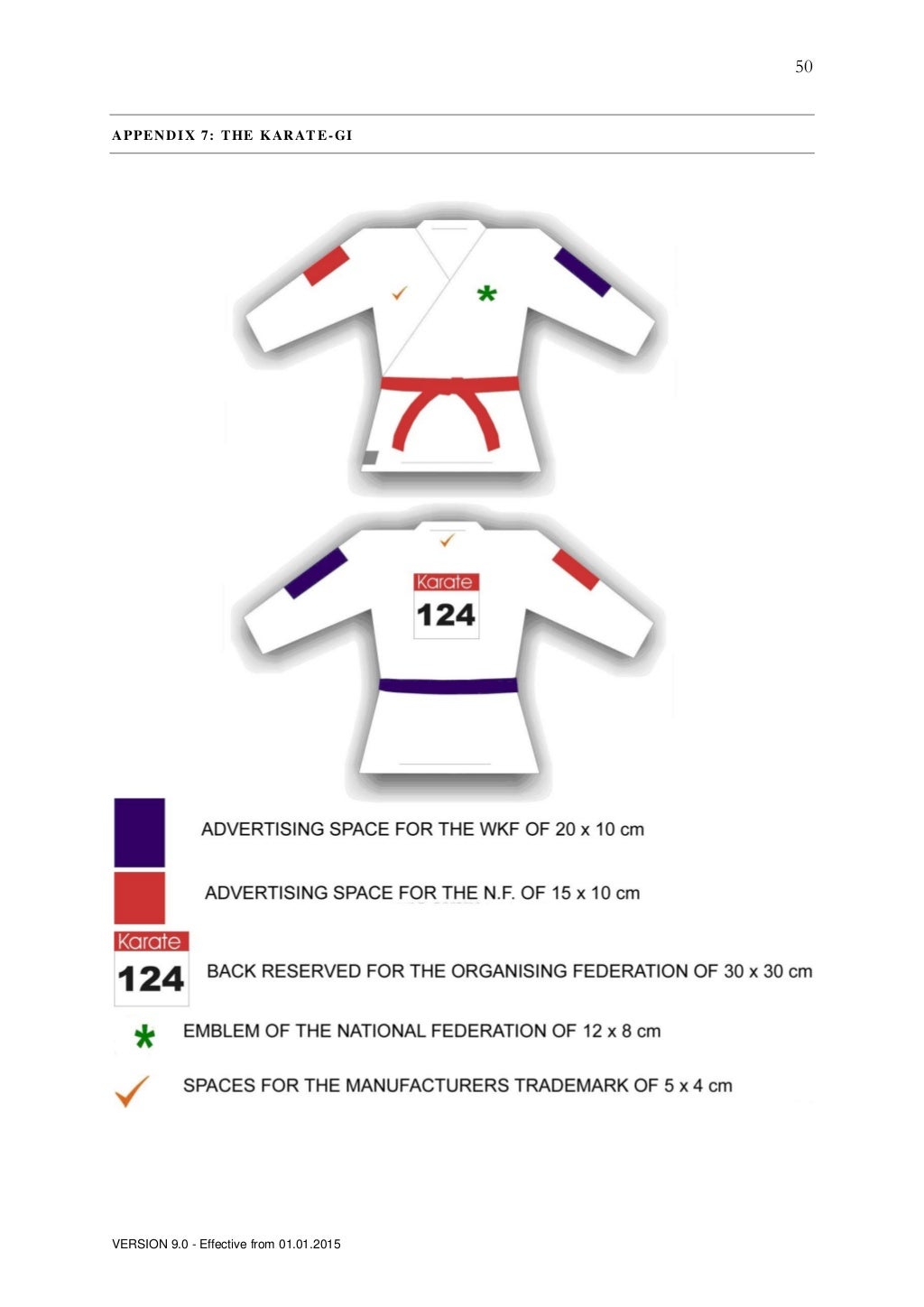 Wkf Competition Rules 2024 Robby Christie