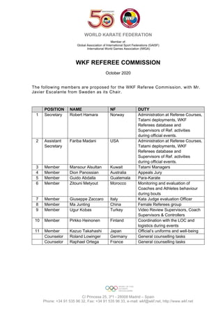 WORLD KARATE FEDERATION
Member of:
Global Association of International Sport Federations (GAISF)
International World Games...