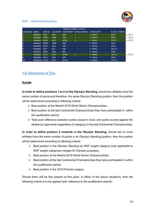 Wkf Ranking Wkf worldranking rules | PDF