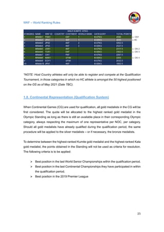 Wkf Ranking Wkf worldranking rules | PDF