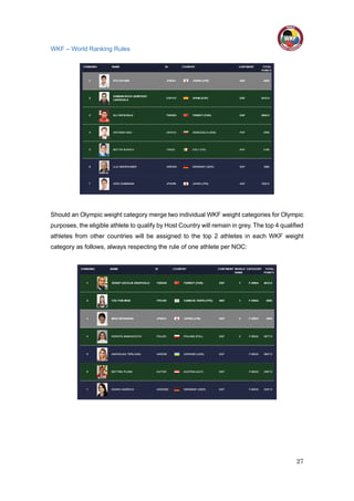 Wkf Ranking Wkf worldranking rules | PDF
