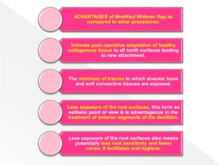 ADVANTAGES of Modified Widman flap as
compared to other procedures:
Intimate post operative adaptation of healthy
collagenous tissue to all tooth surfaces leading
to new attachment.
The minimum of trauma to which alveolar bone
and soft connective tissues are exposed.
Less exposure of the root surfaces, this form an
esthetic point of view & is advantageous in the
treatment of anterior segments of the dentition.
Less exposure of the root surfaces also means
potentially less root sensitivity and fewer
caries. It facilitates oral hygiene.
 