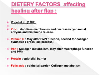 Vogel et al. (1984):

 Zinc : stabilizes membranes and decreases lysosomal
enzyme and histamine release.
 Vitamin C : May alter PMN function, needed for collagen
synthesis ( cross link process).
 Iron : Collagen metabolism, may alter macrophage function
and PMN
 Protein : epithelial barrier
 Folic acid : epithelial barrier. Collagen metabolism
 