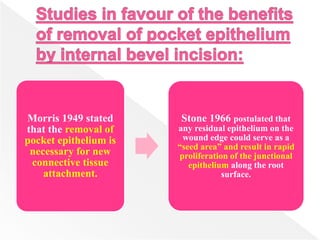 Morris 1949 stated
that the removal of
pocket epithelium is
necessary for new
connective tissue
attachment.
Stone 1966 postulated that
any residual epithelium on the
wound edge could serve as a
“seed area” and result in rapid
proliferation of the junctional
epithelium along the root
surface.
 