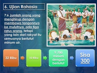 6. Ujian Rahasia
7:6 Jumlah orang yang
menghirup dengan
membawa tangannya
ke mulutnya, ada tiga
ratus orang, tetapi
yang lain dari rakyat itu
semuanya berlutut
minum air.
32 Ribu 10 Ribu
9.700
minum
dengan
berlutut
Sisa
300
 