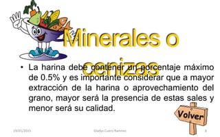 Minerales o
cenizas• La harina debe contener un porcentaje máximo
de 0.5% y es importante considerar que a mayor
extracción de la harina o aprovechamiento del
grano, mayor será la presencia de estas sales y
menor será su calidad.
19/01/2015 Gladys Cuero Ramirez 8
 