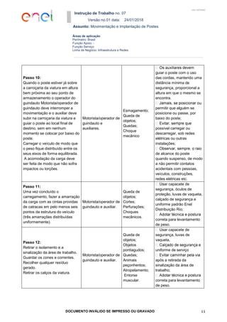 Instrução de Trabalho no. 07
Versão no.01 data: 24/01/2018
Assunto: Movimentação e Implantação de Postes
DOCUMENTO INVÁLIDO SE IMPRESSO OU GRAVADO 11
Áreas de aplicação
Perímetro: Brasil
Função Apoio: -
Função Serviço:
Linha de Negócio: Infraestrutura e Redes
USO INTERNO
Passo 10:
Quando o poste estiver já sobre
a carroçaria da viatura em altura
bem próxima ao seu ponto de
armazenamento o operador do
guindauto Motorista/operador de
guindauto deve interromper a
movimentação e o auxiliar deve
subir na carroçaria da viatura e
guiar o poste ao local final de
destino, sem em nenhum
momento se colocar por baixo do
poste.
Carregar o veículo de modo que
o peso fique distribuído entre os
seus eixos de forma equilibrada.
A acomodação da carga deve
ser feita de modo que não sofra
impactos ou torções.
Motorista/operador de
guindauto e
auxiliares.
Esmagamento;
Queda de
objetos;
Quedas;
Choque
mecânico
guiar o poste com o uso
das cordas, mantendo uma
distância mínima de
segurança, proporcional a
altura em que o mesmo se
encontra.
permitir que alguém se
posicione ou passe, por
baixo do poste;
possível carregar ou
descarregar, sob redes
elétricas ou outras
instalações;
de alcance do poste
quando suspenso, de modo
a não permitir contatos
acidentais com pessoas,
veículos, construções,
redes elétricas etc.
Passo 11:
Uma vez concluído o
carregamento, fazer a amarração
da carga com as cintas providas
de catracas em pelo menos seis
pontos da estrutura do veículo
(três amarrações distribuídas
uniformemente).
Motorista/operador de
guindauto e auxiliar.
Queda de
objetos;
Cortes;
Perfurações;
Choques
mecânicos.
ar capacete de
segurança, óculos de
proteção, luvas de vaqueta,
calçado de segurança e
uniforme padrão Enel
Distribuição Rio;
correta para levantamento
de peso.
Passo 12:
Retirar o isolamento e a
sinalização da área de trabalho.
Guardar os cones e correntes.
Recolher qualquer resíduo
gerado.
Retirar os calços da viatura.
Motorista/operador de
guindauto e auxiliar.
Queda de
objetos;
Objetos
pontiagudos;
Quedas;
Animais
peçonhentos;
Atropelamento;
Entorse
muscular.
Usar capacete de
segurança, luvas de
vaqueta,
uniforme de serviço
após a retirada da
sinalização da área de
trabalho;
correta para levantamento
de peso.
 