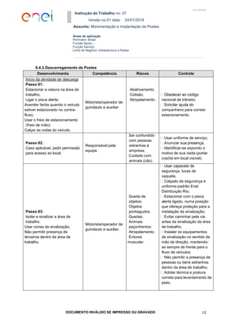 Instrução de Trabalho no. 07
Versão no.01 data: 24/01/2018
Assunto: Movimentação e Implantação de Postes
DOCUMENTO INVÁLIDO SE IMPRESSO OU GRAVADO 12
Áreas de aplicação
Perímetro: Brasil
Função Apoio: -
Função Serviço:
Linha de Negócio: Infraestrutura e Redes
USO INTERNO
6.4.3.Descarregamento de Postes
Desenvolvimento Competência Riscos Controle
Inicio da atividade de descarga
Passo 01:
Estacionar a viatura na área de
trabalho;
Ligar o pisca alerta;
Acender faróis quando o veículo
estiver estacionado no contra-
fluxo;
Usar o freio de estacionamento
(freio de mão);
Calçar as rodas do veículo.
Motorista/operador de
guindauto e auxiliar
Abalroamento;
Colisão;
Atropelamento. nacional de trânsito;
companheiro para correto
estacionamento.
Passo 02:
Caso aplicável, pedir permissão
para acesso ao local.
Responsável pela
equipe.
Ser confundido
com pessoas
estranhas à
empresa;
Cuidado com
animais (cão).
Usar uniforme de serviço;
-se expondo o
motivo de sua visita (portar
crachá em local visível).
Passo 03:
Isolar e sinalizar a área de
trabalho.
Usar cones de sinalização;
Não permitir presença de
terceiros dentro da área de
trabalho.
Motorista/operador de
guindauto e auxiliar.
Queda de
objetos;
Objetos
pontiagudos;
Quedas;
Animais
peçonhentos;
Atropelamento;
Entorse
muscular.
segurança, luvas de
vaqueta,
Calçado de segurança e
uniforme padrão Enel
Distribuição Rio;
Estacionar com o pisca
alerta ligado, numa posição
que ofereça proteção para a
instalação da sinalização;
Evitar caminhar pela via
antes da sinalização da área
de trabalho;
Instalar os equipamentos
de sinalização no sentido da
mão de direção, mantendo-
se sempre de frente para o
fluxo de veículos;
Não permitir a presença de
pessoas ou bens estranhos
dentro da área de trabalho;
Adotar técnica e postura
correta para levantamento de
peso.
 