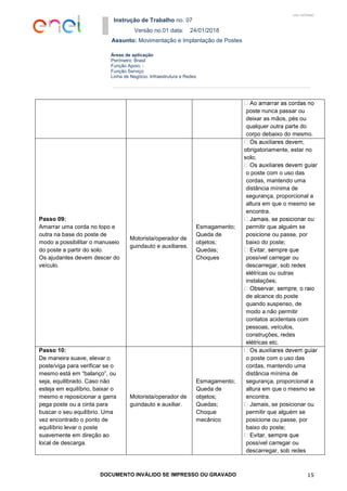 Instrução de Trabalho no. 07
Versão no.01 data: 24/01/2018
Assunto: Movimentação e Implantação de Postes
DOCUMENTO INVÁLIDO SE IMPRESSO OU GRAVADO 15
Áreas de aplicação
Perímetro: Brasil
Função Apoio: -
Função Serviço:
Linha de Negócio: Infraestrutura e Redes
USO INTERNO
poste nunca passar ou
deixar as mãos, pés ou
qualquer outra parte do
corpo debaixo do mesmo.
Passo 09:
Amarrar uma corda no topo e
outra na base do poste de
modo a possibilitar o manuseio
do poste a partir do solo.
Os ajudantes devem descer do
veículo.
Motorista/operador de
guindauto e auxiliares.
Esmagamento;
Queda de
objetos;
Quedas;
Choques
obrigatoriamente, estar no
solo;
o poste com o uso das
cordas, mantendo uma
distância mínima de
segurança, proporcional a
altura em que o mesmo se
encontra.
permitir que alguém se
posicione ou passe, por
baixo do poste;
possível carregar ou
descarregar, sob redes
elétricas ou outras
instalações;
de alcance do poste
quando suspenso, de
modo a não permitir
contatos acidentais com
pessoas, veículos,
construções, redes
elétricas etc.
Passo 10:
De maneira suave, elevar o
poste/viga para verificar se o
mesmo está em “balanço”, ou
seja, equilibrado. Caso não
esteja em equilíbrio, baixar o
mesmo e reposicionar a garra
pega poste ou a cinta para
buscar o seu equilíbrio. Uma
vez encontrado o ponto de
equilíbrio levar o poste
suavemente em direção ao
local de descarga.
Motorista/operador de
guindauto e auxiliar.
Esmagamento;
Queda de
objetos;
Quedas;
Choque
mecânico
o poste com o uso das
cordas, mantendo uma
distância mínima de
segurança, proporcional a
altura em que o mesmo se
encontra.
Jamais, se posicionar ou
permitir que alguém se
posicione ou passe, por
baixo do poste;
possível carregar ou
descarregar, sob redes
 