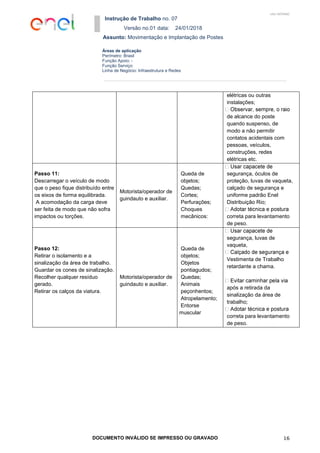 Instrução de Trabalho no. 07
Versão no.01 data: 24/01/2018
Assunto: Movimentação e Implantação de Postes
DOCUMENTO INVÁLIDO SE IMPRESSO OU GRAVADO 16
Áreas de aplicação
Perímetro: Brasil
Função Apoio: -
Função Serviço:
Linha de Negócio: Infraestrutura e Redes
USO INTERNO
elétricas ou outras
instalações;
de alcance do poste
quando suspenso, de
modo a não permitir
contatos acidentais com
pessoas, veículos,
construções, redes
elétricas etc.
Passo 11:
Descarregar o veículo de modo
que o peso fique distribuído entre
os eixos de forma equilibrada.
A acomodação da carga deve
ser feita de modo que não sofra
impactos ou torções.
Motorista/operador de
guindauto e auxiliar.
Queda de
objetos;
Quedas;
Cortes;
Perfurações;
Choques
mecânicos:
segurança, óculos de
proteção, luvas de vaqueta,
calçado de segurança e
uniforme padrão Enel
Distribuição Rio;
correta para levantamento
de peso.
Passo 12:
Retirar o isolamento e a
sinalização da área de trabalho.
Guardar os cones de sinalização.
Recolher qualquer resíduo
gerado.
Retirar os calços da viatura.
Motorista/operador de
guindauto e auxiliar.
Queda de
objetos;
Objetos
pontiagudos;
Quedas;
Animais
peçonhentos;
Atropelamento;
Entorse
muscular
segurança, luvas de
vaqueta,
Vestimenta de Trabalho
retardante a chama.
após a retirada da
sinalização da área de
trabalho;
correta para levantamento
de peso.
 