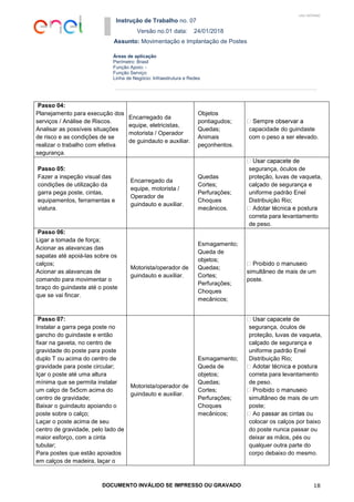 Instrução de Trabalho no. 07
Versão no.01 data: 24/01/2018
Assunto: Movimentação e Implantação de Postes
DOCUMENTO INVÁLIDO SE IMPRESSO OU GRAVADO 18
Áreas de aplicação
Perímetro: Brasil
Função Apoio: -
Função Serviço:
Linha de Negócio: Infraestrutura e Redes
USO INTERNO
Passo 04:
Planejamento para execução dos
serviços / Análise de Riscos.
Analisar as possíveis situações
de risco e as condições de se
realizar o trabalho com efetiva
segurança.
Encarregado da
equipe, eletricistas,
motorista / Operador
de guindauto e auxiliar.
Objetos
pontiagudos;
Quedas;
Animais
peçonhentos.
capacidade do guindaste
com o peso a ser elevado.
Passo 05:
Fazer a inspeção visual das
condições de utilização da
garra pega poste, cintas,
equipamentos, ferramentas e
viatura.
Encarregado da
equipe, motorista /
Operador de
guindauto e auxiliar.
Quedas
Cortes;
Perfurações;
Choques
mecânicos.
segurança, óculos de
proteção, luvas de vaqueta,
calçado de segurança e
uniforme padrão Enel
Distribuição Rio;
correta para levantamento
de peso.
Passo 06:
Ligar a tomada de força;
Acionar as alavancas das
sapatas até apoiá-las sobre os
calços;
Acionar as alavancas de
comando para movimentar o
braço do guindaste até o poste
que se vai fincar.
Motorista/operador de
guindauto e auxiliar.
Esmagamento;
Queda de
objetos;
Quedas;
Cortes;
Perfurações;
Choques
mecânicos;
simultâneo de mais de um
poste.
Passo 07:
Instalar a garra pega poste no
gancho do guindaste e então
fixar na gaveta, no centro de
gravidade do poste para poste
duplo T ou acima do centro de
gravidade para poste circular;
Içar o poste até uma altura
mínima que se permita instalar
um calço de 5x5cm acima do
centro de gravidade;
Baixar o guindauto apoiando o
poste sobre o calço;
Laçar o poste acima de seu
centro de gravidade, pelo lado de
maior esforço, com a cinta
tubular;
Para postes que estão apoiados
em calços de madeira, laçar o
Motorista/operador de
guindauto e auxiliar.
Esmagamento;
Queda de
objetos;
Quedas;
Cortes;
Perfurações;
Choques
mecânicos;
segurança, óculos de
proteção, luvas de vaqueta,
calçado de segurança e
uniforme padrão Enel
Distribuição Rio;
correta para levantamento
de peso.
simultâneo de mais de um
poste;
colocar os calços por baixo
do poste nunca passar ou
deixar as mãos, pés ou
qualquer outra parte do
corpo debaixo do mesmo.
 