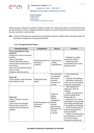 Instrução de Trabalho no. 07
Versão no.01 data: 24/01/2018
Assunto: Movimentação e Implantação de Postes
DOCUMENTO INVÁLIDO SE IMPRESSO OU GRAVADO 7
Áreas de aplicação
Perímetro: Brasil
Função Apoio: -
Função Serviço:
Linha de Negócio: Infraestrutura e Redes
USO INTERNO
metros do poste, durante seu içamento. Qualquer contato com o poste para ajudar no direcionamento deve
ser feito através de corda ou bastões gira poste. Somente no caso de arrasto da base do poste para dentro
da cava é permitido o uso das mãos.
Obs.: A lista de verificação dos equipamentos de proteção individual e coletiva diários da equipe devem ser
arquivados em pasta para uma possível auditoria.
6.4.2. Carregamento de Postes
Desenvolvimento Competência Riscos Controle
Início da atividade de carga
Passo 01:
Estacionar a viatura na área de
trabalho;
Ligar o pisca alerta;
Acender os faróis quando o
veículo estiver estacionado no
contra-fluxo;
Usar o freio de estacionamento
(freio de mão);
Calçar as rodas do veículo.
Motorista/operador de
guindauto e
auxiliares.
Abalroamento;
Colisão;
Atropelamento.
nacional de trânsito;
companheiro para correto
estacionamento.
Passo 02:
Caso aplicável, pedir permissão
para acesso ao local.
Responsável pela
equipe.
Ser confundido
com pessoas
estranhas à
empresa;
Cuidado com
animais.
Usar uniforme de
serviço;
-se expondo o
motivo de sua visita (portar
crachá em local visível).
Passo 03:
Isolar e sinalizar a área de
trabalho.
Usar cones de sinalização;
Não permitir presença de
terceiros dentro da área de
trabalho.
Motorista/operador de
guindauto e
auxiliares.
Queda de
objetos;
Objetos
pontiagudos;
Quedas;
Animais
peçonhentos;
Atropelamento;
Entorse
muscular.
segurança, luvas de
vaqueta,
calçado de segurança e
uniforme padrão Enel
Distribuição Rio;
Estacionar com o pisca
alerta ligado, numa posição
que ofereça proteção para
a instalação da sinalização;
Evitar caminhar pela via
antes da sinalização da
área de trabalho;
Instalar os equipamentos
de sinalização no sentido
da mão de direção,
mantendo-se sempre de
 