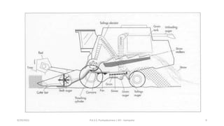 9/29/2022 P.A.S.S. Pushpakumara | ATI - Gampaha 9
 