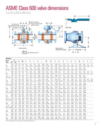 9
Dimensions
Size, in
[mm]
A
B BB E H J K L M†
N†
P Q†
R T U V W X Y Z
RF RJ
2
[50]
11.50
[292]
11.62
[295]
2.00
[51]
2.00
[51]
6.31
[160.3]
4.31
[109.5]
4.67
[118.6]
1.219
[30.96]
1.098
[27.89]
4.016
[102.00]
4.90
[124.4]
0.318
[8.08]
0.43
[10.9] (4)
0.59
[14.99]
5.77
[146.6]
7.32
[185.9]
1.75
[44.5]
9.06
[230.12]
6.00
[154.4]
13.7
[348]
6.7
[170]
3 × 2
[80 × 50]
14.00
[356]
14.12
[359]
2.00
[51]
3.00
[76]
6.31
[160.3]
4.31
[109.5]
4.67
[118.6]
1.219
[30.96]
1.098
[27.89]
4.016
[102.00]
4.90
[124.4]
0.318
[8.08]
0.43
[10.9] (4)
0.59
[14.99]
5.77
[146.6]
7.32
[185.9]
1.75
[44.5]
9.06
[230.12]
6.00
[154.4]
– –
3
[80]
14.00
[356]
14.12
[359]
3.00
[76]
3.00
[76]
8.27
[210.1]
5.84
[148.3]
6.23
[158.2]
1.533
[38.94]
1.413
[35.89]
5.512
[140.00]
6.90
[175.00]
0.398
[10.11]
0.67
[17] (4)
0.77
[19.56]
7.60
[193.0]
9.30
[236.2]
2.51
[63.8]
9.06
[230.12]
6.00
[154.4]
31.9
[810]
8.7
[221]
4 × 3
[100 × 80]
17.00
[432]
17.12
[435]
3.00
[76]
4.00
[102]
8.27
[210.1]
5.84
[148.3]
6.23
[158.2]
1.533
[38.94]
1.413
[35.89]
5.512
[140.00]
6.90
[175.00]
0.398
[10.11]
0.67
[17] (4)
0.77
[19.56]
7.60
[193.0]
9.30
[236.2]
2.51
[63.8]
9.06
[230.12]
6.00
[154.4]
– –
4
[100]
17.00
[432]
17.12
[435]
4.00
[102]
4.00
[102]
10.10
[256.5]
7.02
[178.3]
7.77
[197.4]
1.770
[44.96]
1.650
[41.91]
6.00
[152.40]
7.00
[177.8]
0.476
[12.09]
0.56
[14.2] (4)
0.84
[21.3]
9.14
[232.2]
10.84
[275.3]
2.51
[63.8]
12.19
[309.6]
12.00
[304.8]
45.2
[1,148]
10.6
[269]
6 × 4
[150 × 100]
22.00
[559]
22.12
[562]
4.00
[102]
6.00
[152]
10.10
[256.5]
7.02
[178.3]
7.77
[197.4]
1.770
[44.96]
1.650
[41.91]
6.00
[152.40]
7.00
[177.8]
0.476
[12.09]
0.56
[14.2] (4)
0.84
[21.3]
9.14
[232.2]
10.84
[275.3]
2.51
[63.8]
12.19
[309.6]
12.00
[304.8]
– –
6
[150]
22.00
[559]
22.12
[562]
6.00
[152]
6.00
[152]
12.53
[318.3]
8.87
[225.3]
10.04
[255.0]
2.024
[51.41]
1.886
[47.90]
6.496
[165.00]
8.00
[203.2]
0.556
[14.12]
0.81
[20.6] (4)
0.94
[23.88]
11.54
[293.1]
13.31
[338.1]
3.00
[76.2]
13.31
[338.1]
20.00
[508.0]
– –
8 × 6
[200 × 150]
26.00
[660]
26.12
[663]
6.00
[152]
8.00
[203]
12.53
[318.3]
8.87
[225.3]
10.04
[255.0]
2.024
[51.41]
1.886
[47.90]
6.496
[165.00]
8.00
[203.2]
0.556
[14.12]
0.81
[20.6] (4)
0.94
[23.88]
11.54
[293.1]
13.31
[338.1]
3.00
[76.2]
13.31
[338.1]
20.00
[508.0]
– –
8
[200]
26.00
[660]
26.12
[663]
8.00
[203]
8.00
[203]
14.95
[379.7]
10.45
[265.4]
11.85
[301.1]
2.514
[63.86]
2.357
[59.87]
8.00
[203.20]
9.50
[241.3]
0.712
[18.08]
0.81
[20.6] (4)
0.94
[23.9]
13.73
[348.7]
15.71
[399.0]
3.63
[92.08]
16.44
[417.6]
24.00
[609.6]
– –
10 × 8
[250 × 200]
31.00
[787]
31.12
[790]
8.00
[203]
10.00
[254]
14.95
[379.7]
10.45
[265.4]
11.85
[301.1]
2.514
[63.86]
2.357
[59.87]
8.00
[203.20]
9.50
[241.3]
0.712
[18.08]
0.81
[20.6] (4)
0.94
[23.9]
13.73
[348.7]
15.71
[399.0]
3.63
[92.08]
16.44
[417.6]
24.00
[609.6]
– –
10
[250]
31.00
[787]
31.12
[790]
10.00
[254]
10.00
[254]
18.60
[472.4]
12.91
[327.9]
14.53
[369.1]
3.007
[76.38]
2.830
[71.88]
10.00
[254.00]
11.90
[302.00]
0.792
[20.12]
0.67
[17] (8)
1.25
[31.80]
16.78
[426.2]
19.24
[488.7]
4.63
[117.5]
19.72
[500.9]
30.00
[762.0]
– –
12 × 10
[300 × 250]
33.00
[838]
33.12
[841]
10.00
[254]
12.00
[305]
18.60
[472.4]
12.91
[327.9]
14.53
[369.1]
3.007
[76.38]
2.830
[71.88]
10.00
[254.00]
11.90
[302.00]
0.792
[20.12]
0.67
[17] (8)
1.25
[31.80]
16.78
[426.2]
19.24
[488.7]
4.63
[117.5]
19.72
[500.9]
30.00
[762.0]
– –
12
[300]
33.00
[838]
33.12
[841]
12.00
[305]
12.00
[305]
20.17
[512.3]
14.41
[366.0]
16.1
[408.9]
3.007
[76.38]
2.830
[71.88]
10.00
[254.00]
11.90
[302.00]
0.792
[20.12]
0.67
[17] (8)
1.25
[31.80]
18.35
[466.1]
20.81
[528.6]
4.63
[117.5]
19.72
[500.9]
30.00
[762.0]
– –
14
[350]
35.00
[889]
35.12
[892]
13.25
[337]
13.25
[337]
22.84
[580.1]
16.55
[420.4]
18.54
[470.9]
3.342
[84.89]
3.145
[79.88]
10.375
[263.53]
12.00
[305.00]
0.87
[22.10]
0.67
[17] (8)
1.27
[32.3]
23.66
[601.0]
25.05
[636.3]
5.67
[144.1]
21.28
[540.5]
24.00
[609.6]
– –
16
[400]
39.00
[991]
39.12
[994]
15.25
[387]
15.25
[387]
25.64
[651.3]
18.37
[466.6]
20.17
[512.3]
4.088
[103.84]
3.852
[97.84]
11.732
[298.00]
13.70
[348.00]
1.106
[28.09]
0.83
[21.1] (8)
1.36
[34.5]
25.36
[644.1]
26.74
[679.2]
7.30
[185.5]
22.59
[573.8]
30.00
[762.0]
– –
†
M, N, and Q dimensions are for less gear and with gear configurations only.
ASME Class 600 valve dimensions
2 to 16 in [50 to 400 mm]
= Bolt circle diameter
= 
Key size
Stem diameter with key
Stem diameter = 
Hole size (number of holes)
straddle centerline
Bare stem valve. Valve with gear
(locking gear standard).
Bore
diameter.
A
X
N
W
U
T
B
BB
H
J
E
K
L
V
V
R
Q
M
P
diameter
Y
Z
diameter
Stem diameter with key K
center line
 