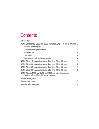 Contents
Introduction �������������������������������������������������������������������������������������������������������������������������������������������������������������� 1
ASME Classes 150–2500 and 5,000-psi valves, 2 to 16 in [50 to 400 mm]�2
Features and benefits�����������������������������������������������������������������������������������������������������������������������������3
Standards and specifications���������������������������������������������������������������������������������������������������������4
Materials list���������������������������������������������������������������������������������������������������������������������������������������������������5
Trim codes���������������������������������������������������������������������������������������������������������������������������������������������������������6
Part number code and how to order�������������������������������������������������������������������������������������� 6
ASME Class 150 valve dimensions, 2 to 16 in [50 to 400 mm] ������������������������������ 7
ASME Class 300 valve dimensions, 2 to 16 in [50 to 400 mm] ������������������������������ 8
ASME Class 600 valve dimensions, 2 to 16 in [50 to 400 mm] ������������������������������ 9
ASME Class 900 valve dimensions, 2 to 12 in [50 to 300 mm] ����������������������������10
ASME Classes 1500 and 2500, and 5,000-psi valve dimensions,
2 to 8 in × 6 in [50 to 200 mm × 150 mm]����������������������������������������������������������������������11
Weight and Cv data . . . . . . . . . . . . . . . . . . . . . . . . . . . . . . . . . . . . . . . . . . . . . . . . . . . . . . . . . . . . . . . . . . . . . 12
Valve torque chart . . . . . . . . . . . . . . . . . . . . . . . . . . . . . . . . . . . . . . . . . . . . . . . . . . . . . . . . . . . . . . . . . . . . . . . 13
Material selection guide ����������������������������������������������������������������������������������������������������������������������������14
 
