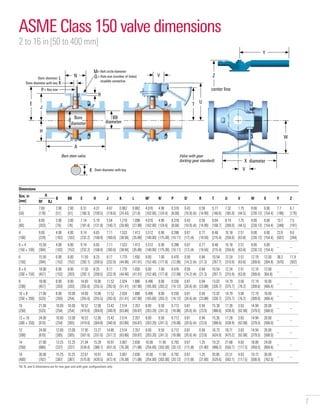 7
ASME Class 150 valve dimensions
2 to 16 in [50 to 400 mm]
Dimensions
Size, in
[mm]
A
B BB E H J K L M†
N†
P Q†
R T U V W X Y Z
RF RJ
2
[50]
7.00
[178]
–
2.00
[51]
2.00
[51]
6.31
[160.3]
4.31
[109.5]
4.67
[118.6]
0.962
[24.43]
0.862
[21.8]
4.016
[102.00]
4.90
[124.4]
0.318
[8.08]
0.43
[10.9] (4)
0.59
[14.99]
5.77
[146.6]
7.32
[185.9]
1.75
[44.5]
9.06
[230.12]
6.00
[154.4]
7.7
[196]
6.7
[170]
3
[80]
8.00
[203]
–
3.00
[76]
3.00
[76]
7.14
[181.4]
5.19
[131.8]
5.54
[140.7]
1.219
[30.96]
1.098
[27.89]
4.016
[102.00]
4.90
[124.4]
0.318
[8.08]
0.43
[10.9] (4)
0.59
[14.99]
6.64
[168.7]
8.19
[208.0]
1.75
[44.5]
9.06
[230.12]
6.00
[154.4]
13.7
[348]
7.5
[191]
4
[100]
9.00
[229]
–
4.00
[102]
4.00
[102]
9.14
[232.2]
6.65
[168.9]
7.11
[180.6]
1.533
[38.94]
1.413
[35.89]
5.512
[140.00]
6.90
[175.00]
0.398
[10.11]
0.67
[17] (4)
0.77
[19.56]
8.48
[215.4]
10.18
[258.6]
2.51
[63.8]
9.06
[230.12]
6.00
[154.4]
23.9
[607]
9.6
[244]
6 × 4
[150 × 100]
15.50
[394]
–
4.00
[102]
6.00
[152]
9.14
[232.2]
6.65
[168.9]
7.11
[180.6]
1.533
[38.94]
1.413
[35.89]
5.512
[140.00]
6.90
[175.00]
0.398
[10.11]
0.67
[17] (4)
0.77
[19.56]
8.48
[215.4]
10.18
[258.6]
2.51
[63.8]
9.06
[230.12]
6.00
[154.4]
– –
6
[150]
15.50
[394]
–
6.00
[152]
6.00
[152]
11.50
[292.1]
8.25
[209.5]
9.17
[232.9]
1.770
[44.96]
1.650
[41.91]
6.00
[152.40]
7.00
[177.8]
0.476
[12.09]
0.56
[14.2] (4)
0.84
[21.3]
10.54
[267.7]
12.24
[310.9]
2.51
[63.8]
12.19
[309.6]
12.00
[304.8]
38.2
[970]
11.9
[302]
8 × 6
[200 × 150]
18.00
[457]
–
6.00
[152]
8.00
[203]
11.50
[292.1]
8.25
[209.5]
9.17
[232.9]
1.770
[44.96]
1.650
[41.91]
6.00
[152.40]
7.00
[177.8]
0.476
[12.09]
0.56
[14.2] (4)
0.84
[21.3]
10.54
[267.7]
12.24
[310.9]
2.51
[63.8]
12.19
[309.6]
12.00
304.8]
– –
8
[200]
18.00
[457]
–
8.00
[203]
8.00
[203]
14.00
[355.6]
10.06
[255.5]
11.52
[292.6]
2.024
[51.41]
1.886
[47.90]
6.496
[165.00]
8.00
[203.2]
0.556
[14.12]
0.81
[20.6] (4)
0.94
[23.88]
13.02
[330.7]
14.79
[375.7]
3.00
[76.2]
12.19
[309.6]
16.00
[406.4]
– –
10 × 8
[250 × 200]
21.00
[533]
–
8.00
[203]
10.00
[254]
14.00
[355.6]
10.06
[255.5]
11.52
[292.6]
2.024
[51.41]
1.886
[47.90]
6.496
[165.00]
8.00
[203.2]
0.556
[14.12]
0.81
[20.6] (4)
0.94
[23.88]
13.02
[330.7]
14.79
[375.7]
3.00
[76.2]
12.19
[309.6]
16.00
[406.4]
– –
10
[250]
21.00
[533]
–
10.00
[254]
10.00
[254]
16.52
[419.6]
12.00
[304.8]
13.42
[340.9]
2.514
[63.86]
2.357
[59.87]
8.00
[203.20]
9.50
[241.3]
0.712
[18.08]
0.81
[20.6] (4)
0.94
[23.9]
15.30
[388.6]
17.28
[438.9]
3.63
[92.08]
14.94
[379.5]
20.00
[508.0]
– –
12 × 10
[300 × 250]
24.00
[610]
–
10.00
[254]
12.00
[305]
16.52
[419.6]
12.00
[304.8]
13.42
[340.9]
2.514
[63.86]
2.357
[59.87]
8.00
[203.20]
9.50
[241.3]
0.712
[18.08]
0.81
[20.6] (4)
0.94
[23.9]
15.30
[388.6]
17.28
[438.9]
3.63
[92.08]
14.94
[379.5]
20.00
[508.0]
– –
12
[300]
24.00
[610]
–
12.00
[305]
12.00
[305]
17.95
[501.6]
13.27
[337.0]
14.85
[377.2]
2.514
[63.86]
2.357
[59.87]
8.00
[203.20]
9.50
[241.3]
0.712
[18.08]
0.81
[20.6] (4)
0.94
[23.9]
16.73
[424.9]
18.71
[475.2]
3.63
[92.08]
14.94
[379.5]
20.00
[508.0]
– –
14
[350]
27.00
[686]
–
13.25
[337]
13.25
[337]
21.04
[534.4]
15.28
[388.1]
16.97
[431.0]
3.007
[76.38]
2.830
[71.88]
10.00
[254.00]
11.90
[302.00]
0.792
[20.12]
0.67
[17] (8)
1.25
[31.80]
19.22
[488.2]
21.68
[550.7]
4.63
[117.5]
18.09
[459.5]
24.00
[609.6]
– –
16
[400]
30.00
[762]
–
15.25
[387]
15.25
[387]
22.67
[575.8]
16.91
[429.5]
18.6
[472.4]
3.007
[76.38]
2.830
[71.88]
10.00
[254.00]
11.90
[302.00]
0.792
[20.12]
0.67
[17] (8)
1.25
[31.80]
20.85
[529.6]
23.31
[592.1]
4.63
[117.5]
19.72
[500.9]
30.00
[762.0]
– –
†
M, N, and Q dimensions are for less gear and with gear configurations only.
= Bolt circle diameter
= 
Key size
Stem diameter with key
Stem diameter = 
Hole size (number of holes)
straddle centerline
Bare stem valve. Valve with gear
(locking gear standard).
Bore
diameter
A
X
N
W
U
T
B
BB
H
J
E
K
L
V
V
R
Q
M
P
diameter
Y
Z
K Stem diameter with key
diameter
center line
 