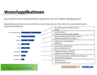 Wunschapplikationen
        pp
 Von welchen Unternehmen/Marken wünschen Sie sich mobile Applikationen?

 Dargeboten wurde eine Liste mit Marken und Unternehmen. Hier sehen Sie di resultierenden
      b        d i      i     i     k     d        h      i     h    i die     li     d
 Branchenmittelwerte.
                                                              •   Benachrichtigung, wann Pakete ankommen
                                                              •   Fahrplan
                                                              •   Fernseh-Programm
                                                                             g
                                                              •   IpTV (News, Schlagzeilen, Wetter, Aktuelles)

                                                              •   Information (Öffnungszeiten, Gebühren, Parken,…)
                                                              •   Behördenwege (eGovernment, Soziales, …)

                                                              •   Angebote, Preis- und Produktinfos
                                                              •   Zustellservice

                                                              •   Onlinebanking / Kontoübersicht
                                                              •   Börsen- und Geldmarkt Kurse

                                                              •   Angebote und Aktionen, Gutscheine
                                                              •   Lagerstand und Produktreservierung

                                                              •   Zeitnahe Verbrauchszahlen und Rechnungen Tarifwechsel
                                                              •   Störungsinfo & Störungsdienst

                                                              •   U ette a u g
                                                                  Unwetterwarnung
                                                              •   Versicherungsdateneinsicht



12   © 2008 Nokia   V1-Filename.ppt / YYYY-MM-DD / Initials
 