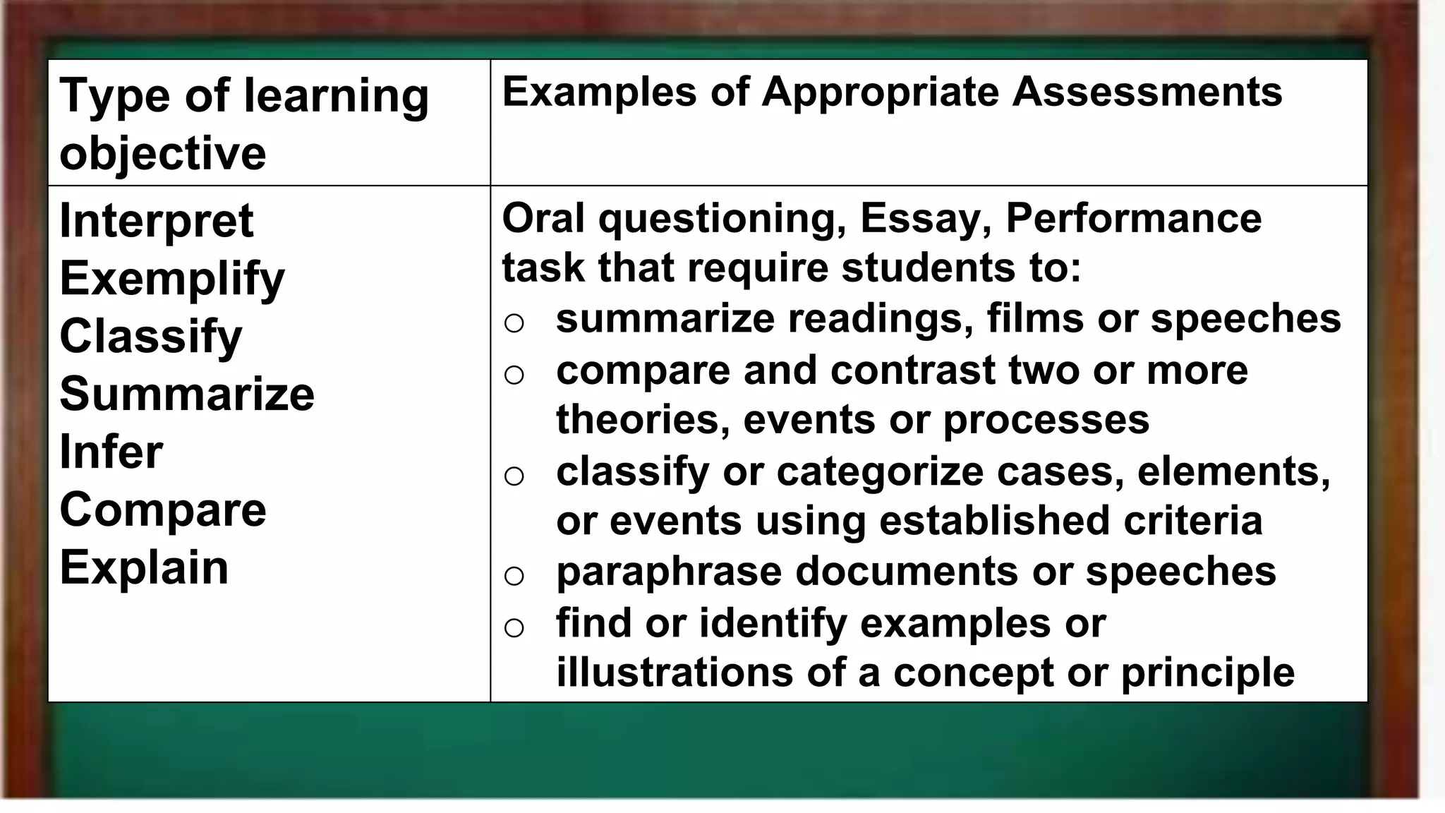 WKS 1 Identifying Test Objectives.pptx