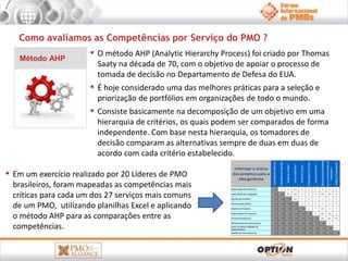 Como avaliamos as Competências por Serviço do PMO ? 
▪ O método AHP (Analytic Hierarchy Process) foi criado por Thomas 
Saaty na década de 70, com o objetivo de apoiar o processo de 
tomada de decisão no Departamento de Defesa do EUA. 
▪ É hoje considerado uma das melhores práticas para a seleção e 
priorização de portfólios em organizações de todo o mundo. 
▪ Consiste basicamente na decomposição de um objetivo em uma 
hierarquia de critérios, os quais podem ser comparados de forma 
independente. Com base nesta hierarquia, os tomadores de 
decisão comparam as alternativas sempre de duas em duas de 
acordo com cada critério estabelecido. 
Método AHP 
▪ Em um exercício realizado por 20 Líderes de PMO 
brasileiros, foram mapeadas as competências mais 
críticas para cada um dos 27 serviços mais comuns 
de um PMO, utilizando planilhas Excel e aplicando 
o método AHP para as comparações entre as 
competências. 
 