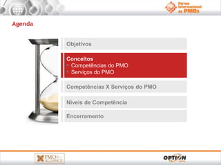 Objetivos 
Conceitos 
▪ Competências do PMO 
▪ Serviços do PMO 
Competências X Serviços do PMO 
Encerramento 
Agenda 
Níveis de Competência 
 